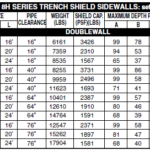 GME 8H Trench Shield Groff Equipment