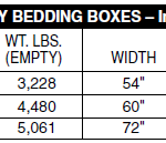 GME Light Duty Bedding Box Groff Equipment