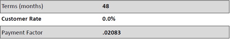 Liebherr Rates